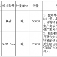 首次招標(biāo)失敗！總投資約27億高鐵項(xiàng)目重新采購河砂、碎石！